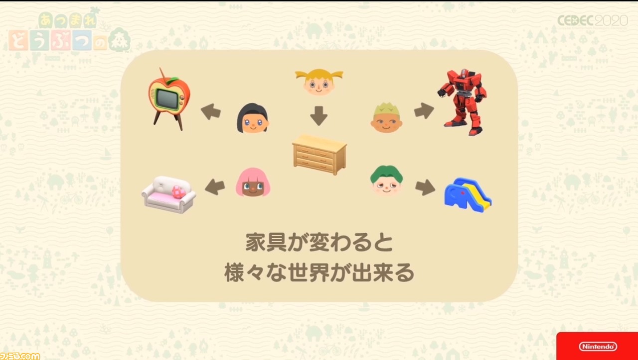 『あつまれ どうぶつの森』で目指した、想像のスキマを残し、可能性を広げる記号的デザイン