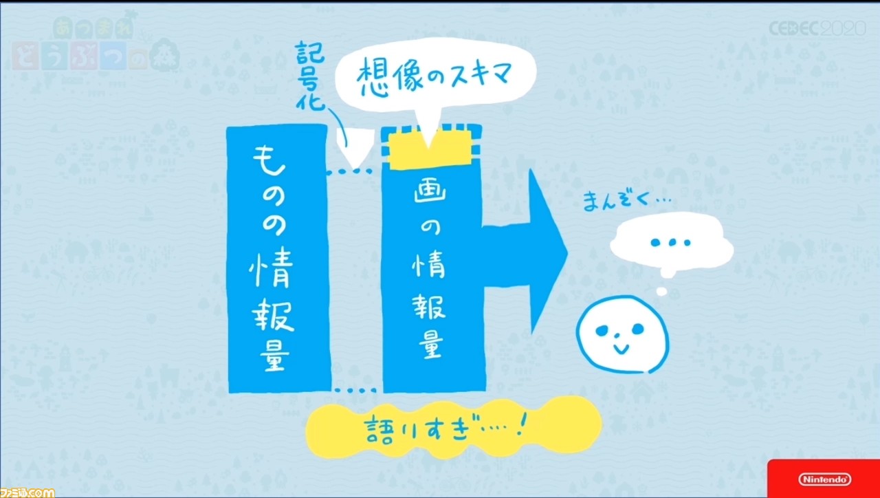 『あつまれ どうぶつの森』で目指した、想像のスキマを残し、可能性を広げる記号的デザイン