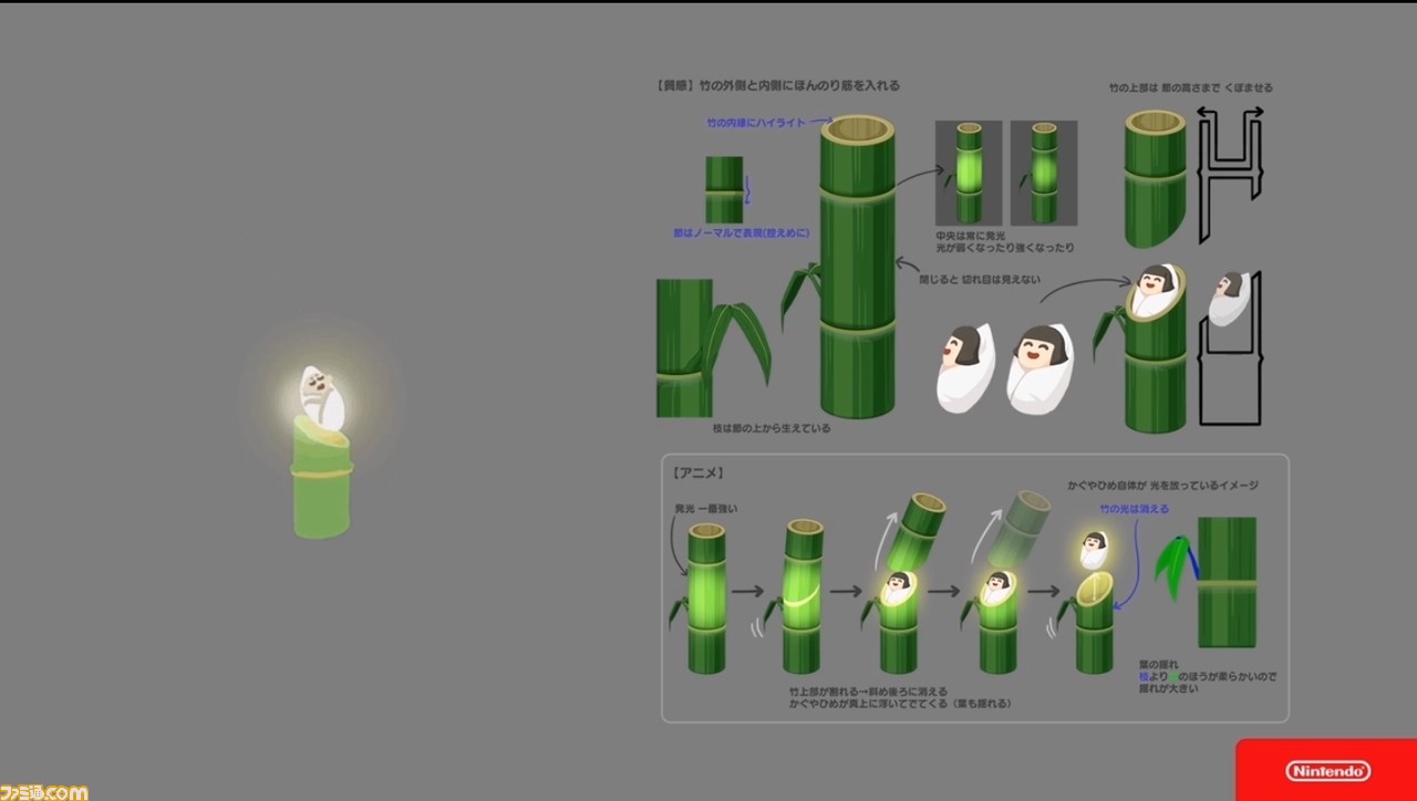 『あつまれ どうぶつの森』で目指した、想像のスキマを残し、可能性を広げる記号的デザイン