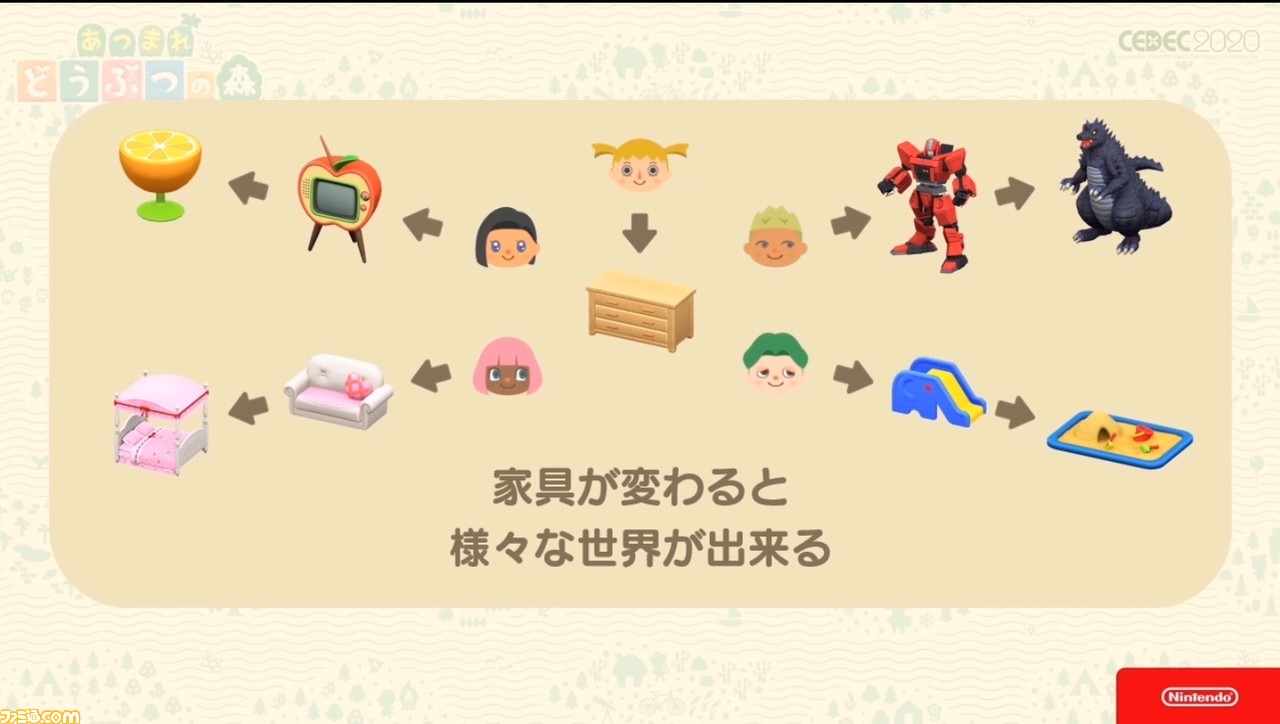 『あつまれ どうぶつの森』で目指した、想像のスキマを残し、可能性を広げる記号的デザイン