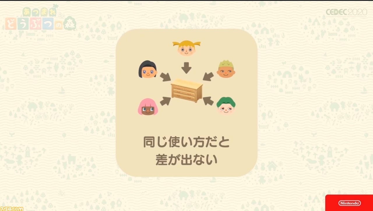 『あつまれ どうぶつの森』で目指した、想像のスキマを残し、可能性を広げる記号的デザイン