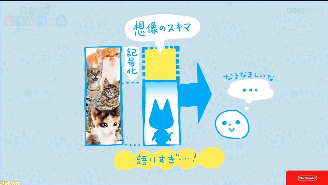 『あつまれ どうぶつの森』で目指した、想像のスキマを残し、可能性を広げる記号的デザイン