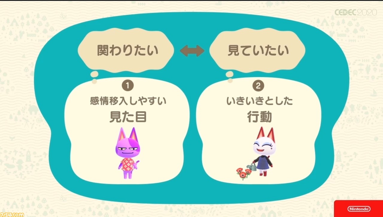 『あつまれ どうぶつの森』で目指した、想像のスキマを残し、可能性を広げる記号的デザイン