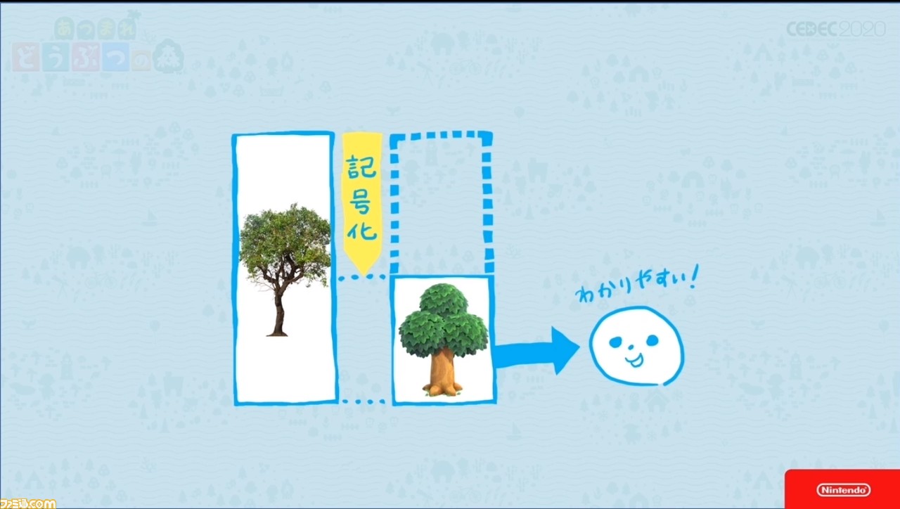 『あつまれ どうぶつの森』で目指した、想像のスキマを残し、可能性を広げる記号的デザイン