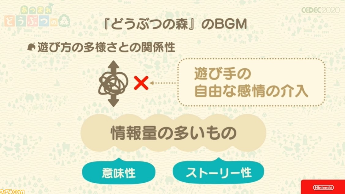 『あつ森』サウンドには“スキマ”が重要。ゲームプレイの根幹から生まれた音楽制作の哲学【CEDEC 2020】