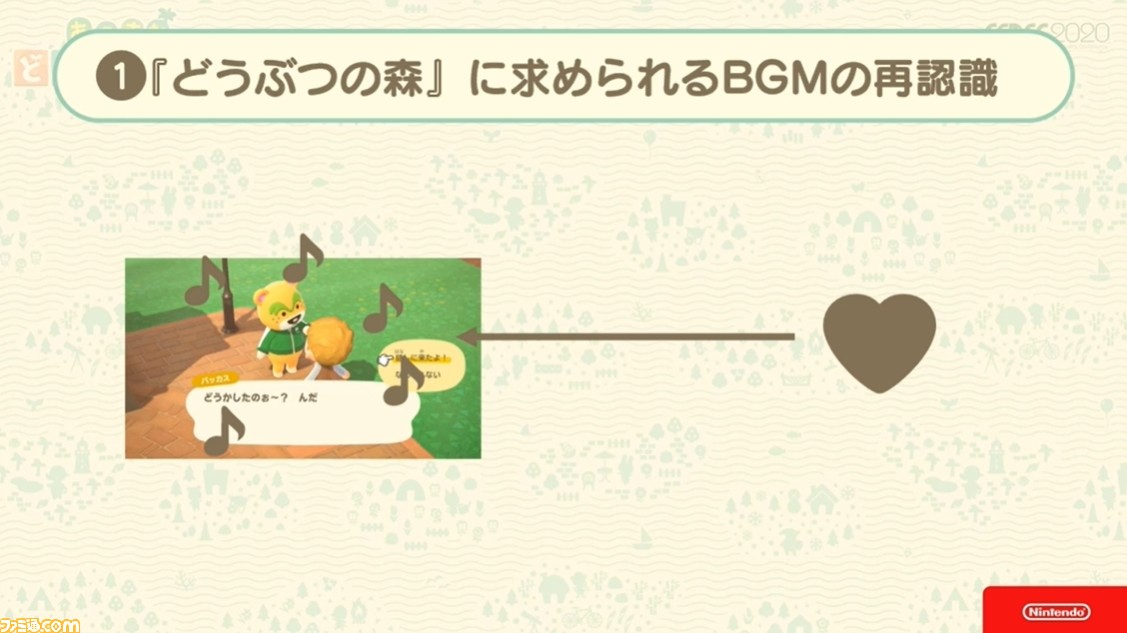 『あつ森』サウンドには“スキマ”が重要。ゲームプレイの根幹から生まれた音楽制作の哲学【CEDEC 2020】