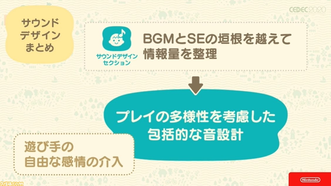 『あつ森』サウンドには“スキマ”が重要。ゲームプレイの根幹から生まれた音楽制作の哲学【CEDEC 2020】