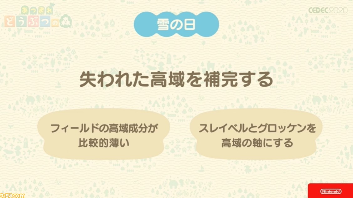 『あつ森』サウンドには“スキマ”が重要。ゲームプレイの根幹から生まれた音楽制作の哲学【CEDEC 2020】