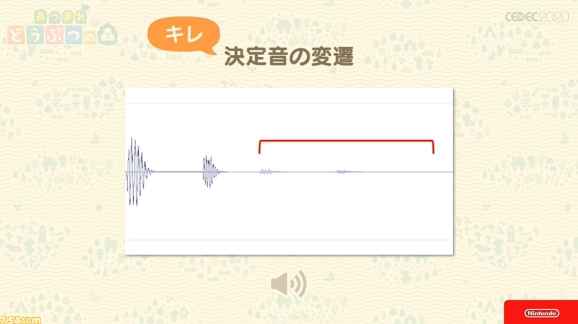 『あつ森』サウンドには“スキマ”が重要。ゲームプレイの根幹から生まれた音楽制作の哲学【CEDEC 2020】