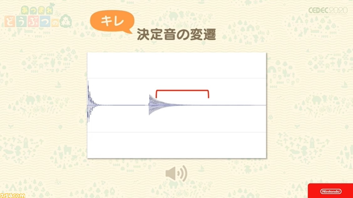 『あつ森』サウンドには“スキマ”が重要。ゲームプレイの根幹から生まれた音楽制作の哲学【CEDEC 2020】
