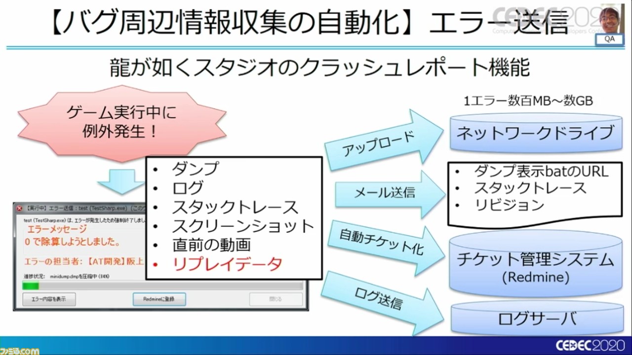 『龍が如く7』は進化を続け、自動バグ発見どころかほぼ全自動のバグ取りシステムを構築。これぞ無職から勇者に成り上がるデバッグだ!【CEDEC 2020】