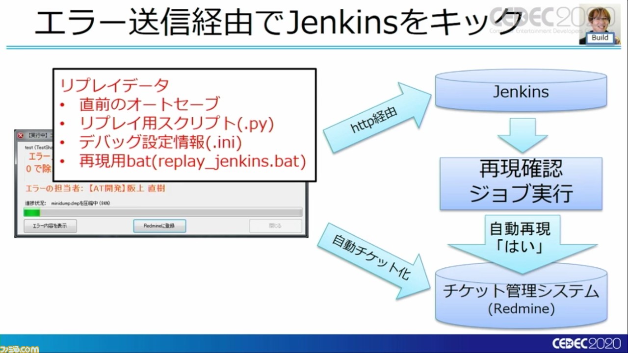 『龍が如く7』は進化を続け、自動バグ発見どころかほぼ全自動のバグ取りシステムを構築。これぞ無職から勇者に成り上がるデバッグだ!【CEDEC 2020】