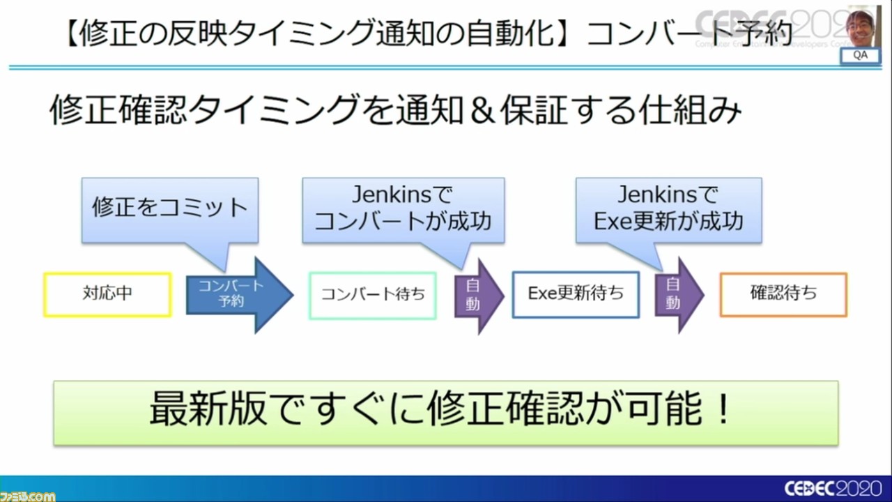 『龍が如く7』は進化を続け、自動バグ発見どころかほぼ全自動のバグ取りシステムを構築。これぞ無職から勇者に成り上がるデバッグだ!【CEDEC 2020】