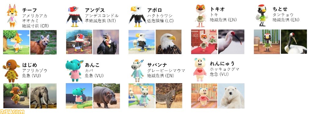 『あつ森』国際環境NGOが地球環境問題を学べる島を公開。住民はすべて絶滅危惧種【あつまれ どうぶつの森】