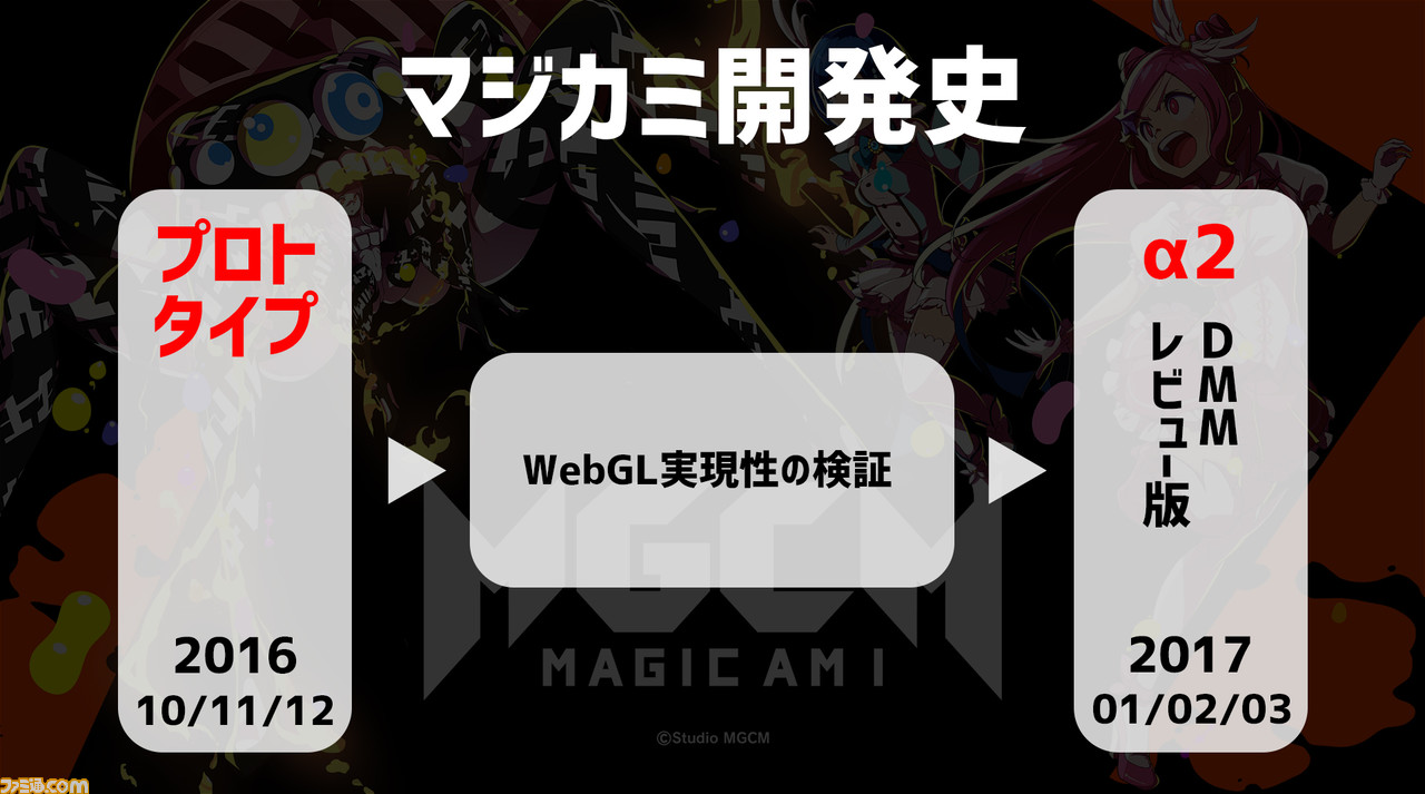 『マジカミ』製作費12億円っていったい何に使ったの? 取締役を招いて洗いざらい話す大反省会を開催