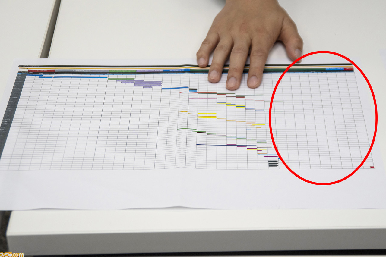 『マジカミ』製作費12億円っていったい何に使ったの? 取締役を招いて洗いざらい話す大反省会を開催