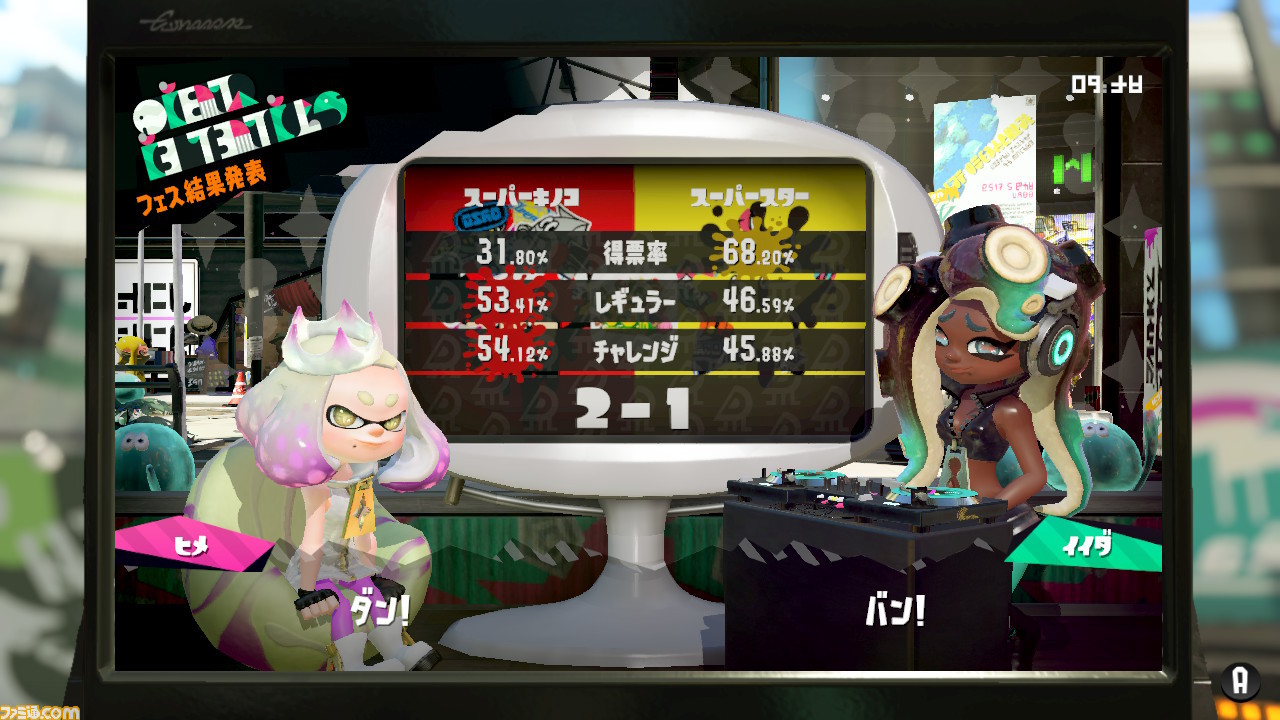 【スプラトゥーン2】『スーパーマリオ』35周年コラボフェス終了。結果は?