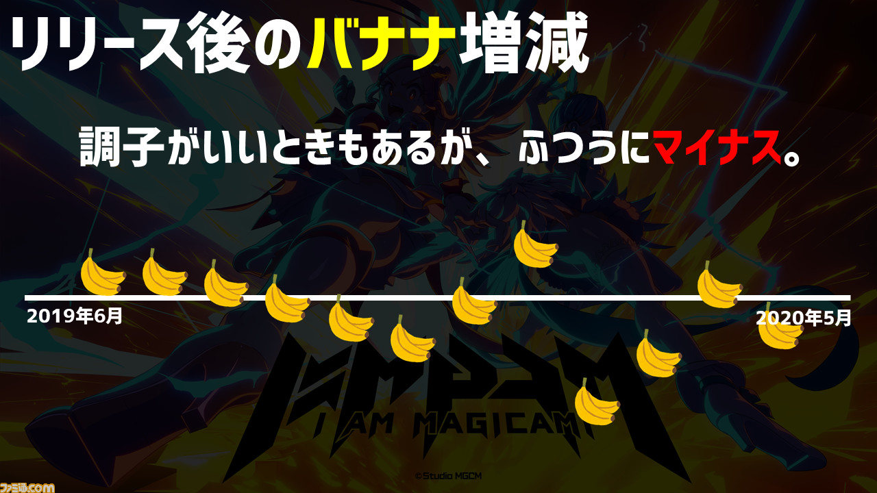 『マジカミ』の開発を続けるために「遺書を書きました」。ゲーム業界の資金調達例を聞いたらグルーヴ感がすごかった【12億円ほしい人必見】