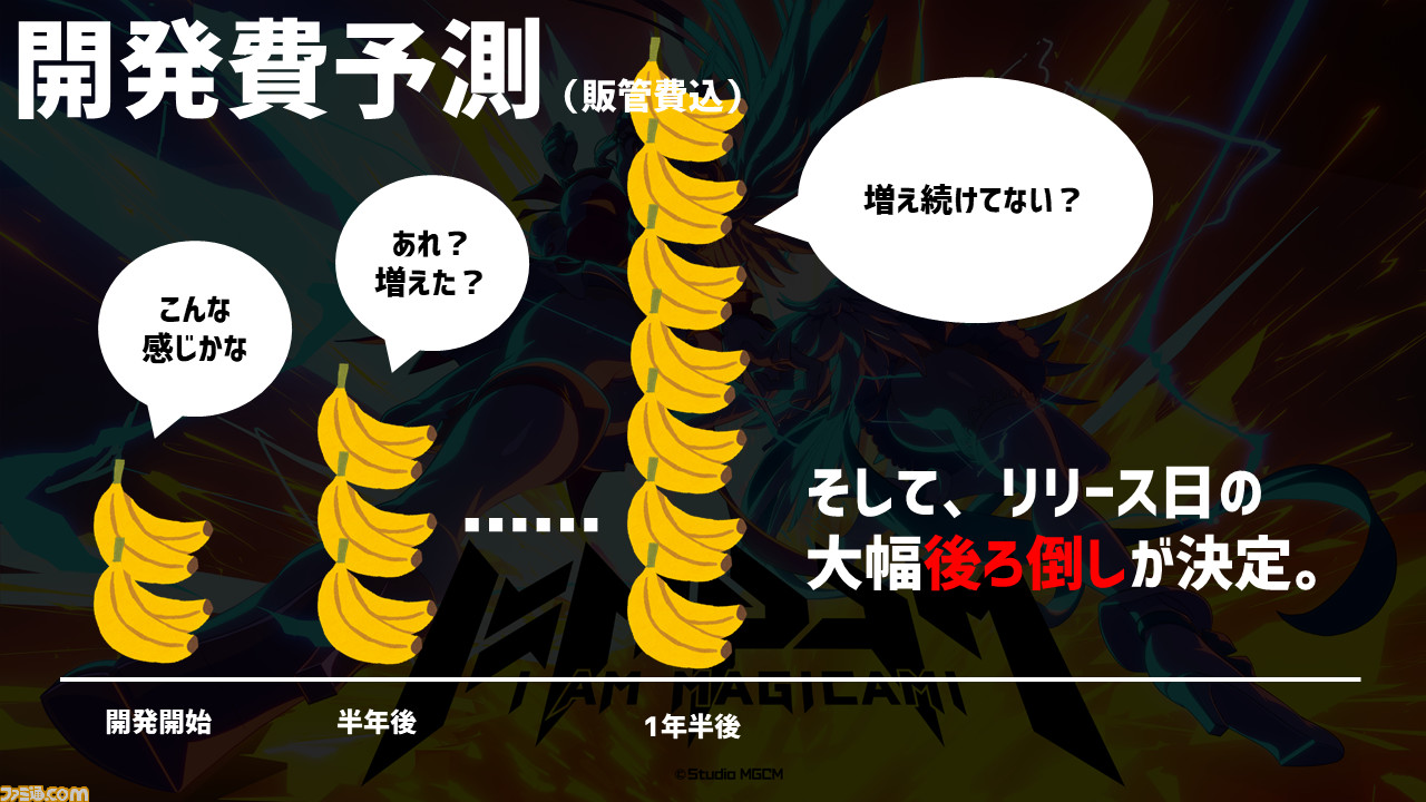 『マジカミ』の開発を続けるために「遺書を書きました」。ゲーム業界の資金調達例を聞いたらグルーヴ感がすごかった【12億円ほしい人必見】