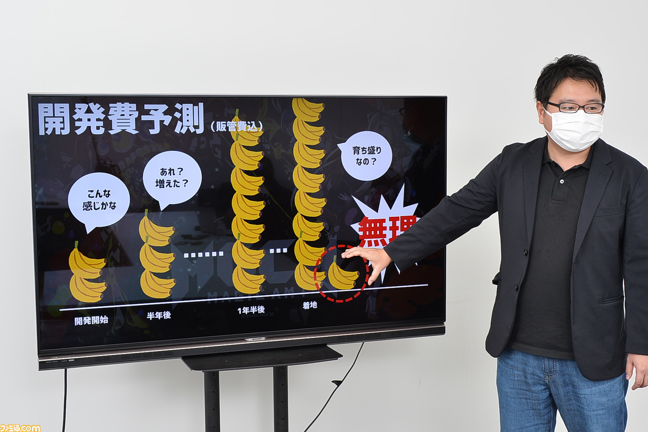 『マジカミ』の開発を続けるために「遺書を書きました」。ゲーム業界の資金調達例を聞いたらグルーヴ感がすごかった【12億円ほしい人必見】