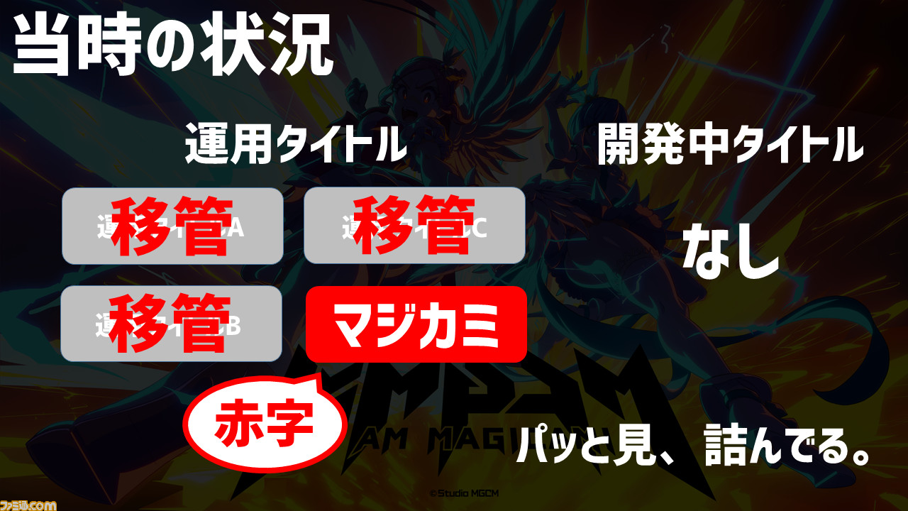 『マジカミ』の開発を続けるために「遺書を書きました」。ゲーム業界の資金調達例を聞いたらグルーヴ感がすごかった【12億円ほしい人必見】