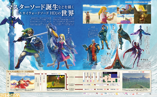 ゼルダの伝説 スカイウォードソード HD