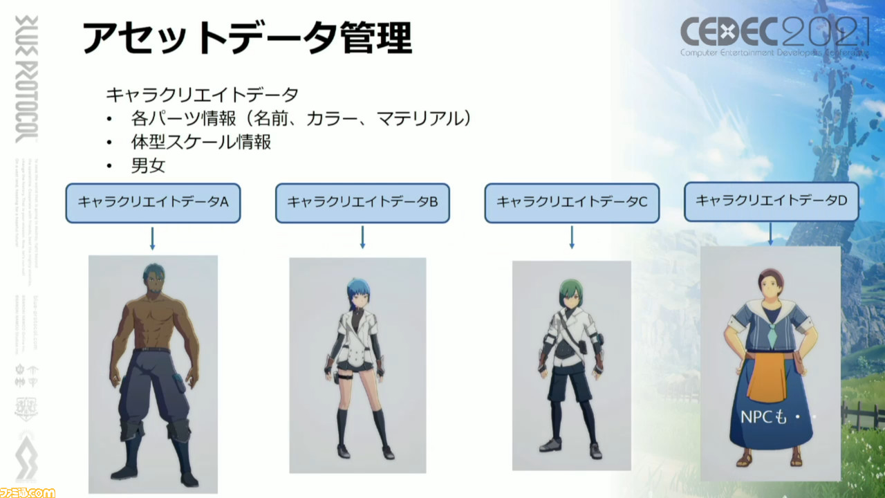 『ブループロトコル』豊かなアニメ表現を実行する秘訣「ニーソックスの食い込みに対応」「ほくろは離れるほど大きく」「マージ処理で負荷を軽減」【CEDEC2021】