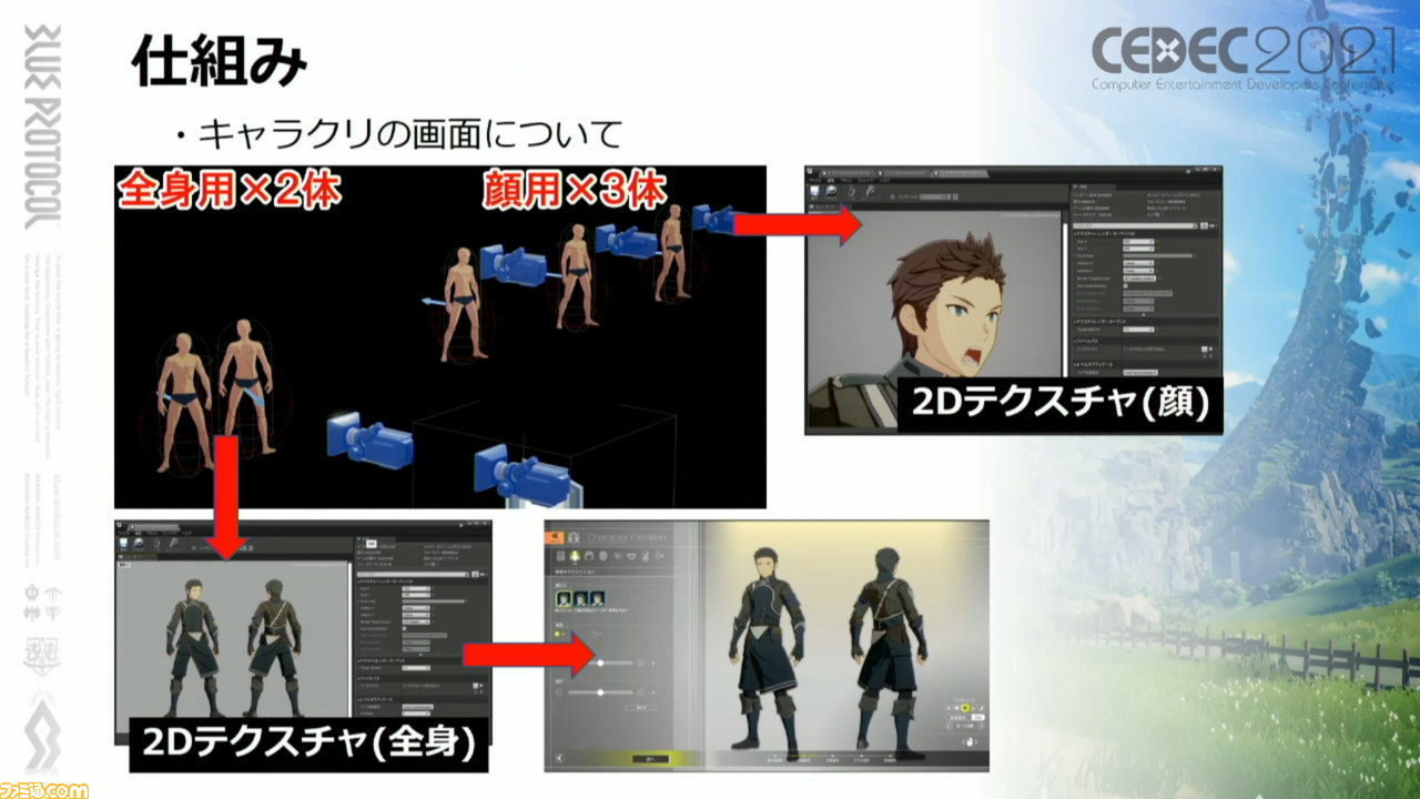 『ブループロトコル』豊かなアニメ表現を実行する秘訣「ニーソックスの食い込みに対応」「ほくろは離れるほど大きく」「マージ処理で負荷を軽減」【CEDEC2021】