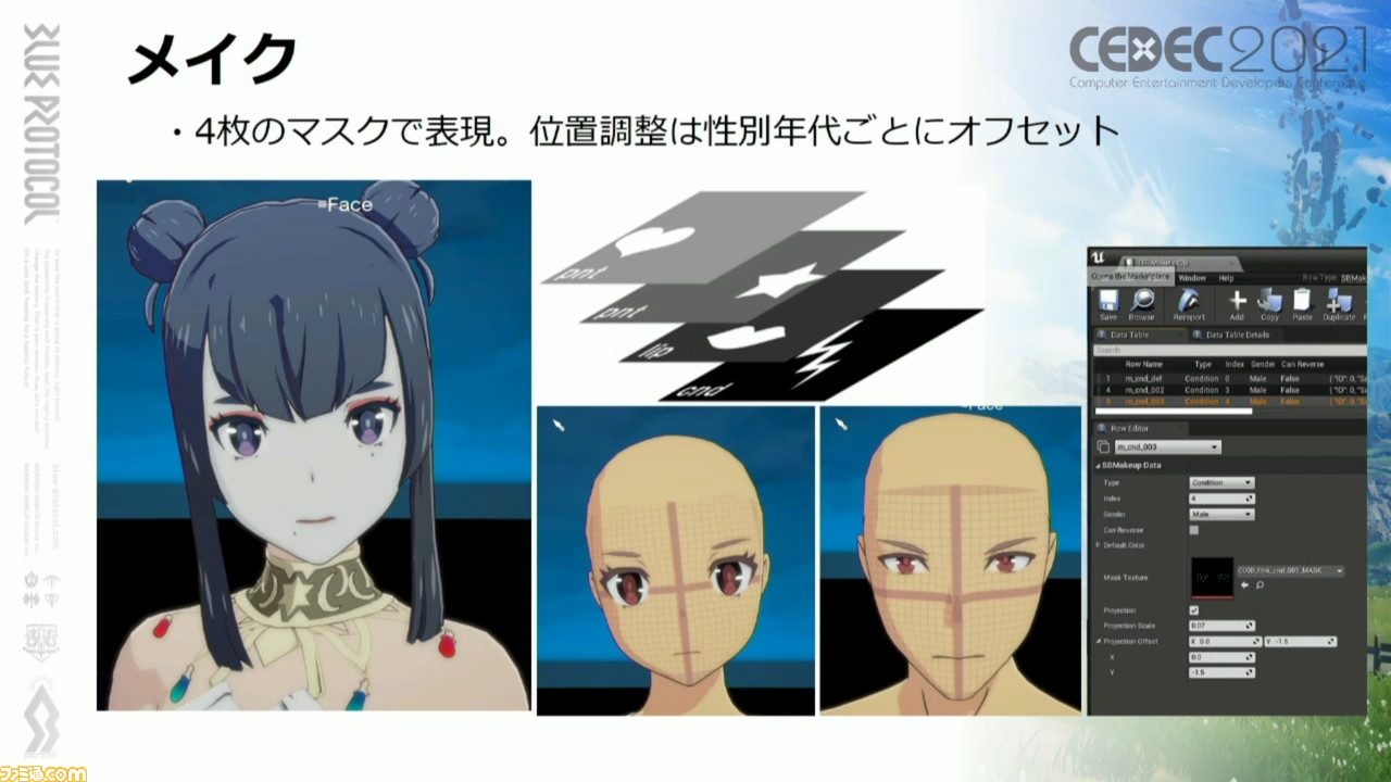 『ブループロトコル』豊かなアニメ表現を実行する秘訣「ニーソックスの食い込みに対応」「ほくろは離れるほど大きく」「マージ処理で負荷を軽減」【CEDEC2021】