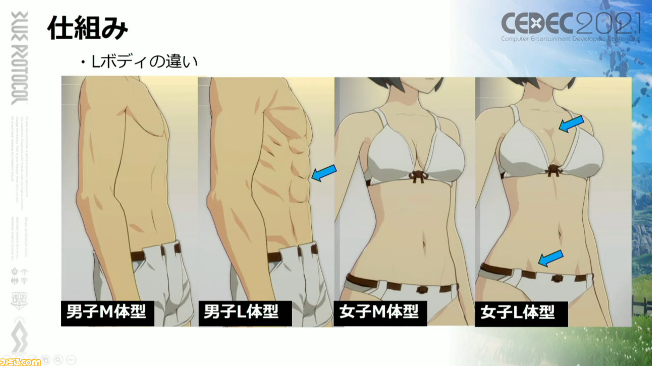 『ブループロトコル』豊かなアニメ表現を実行する秘訣「ニーソックスの食い込みに対応」「ほくろは離れるほど大きく」「マージ処理で負荷を軽減」【CEDEC2021】