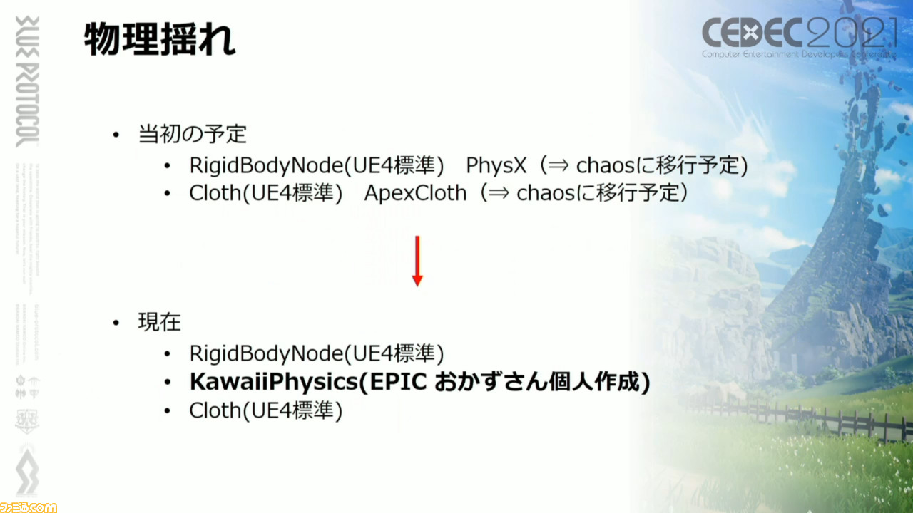 『ブループロトコル』豊かなアニメ表現を実行する秘訣「ニーソックスの食い込みに対応」「ほくろは離れるほど大きく」「マージ処理で負荷を軽減」【CEDEC2021】