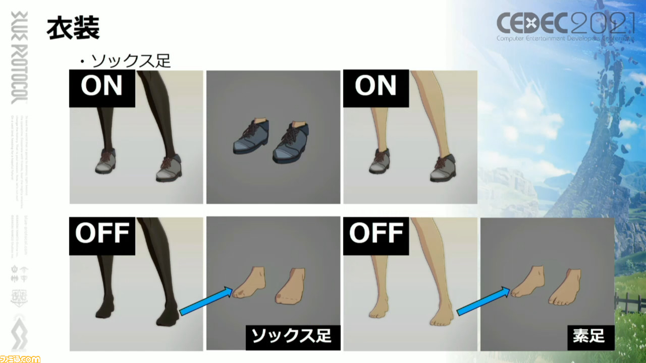 『ブループロトコル』豊かなアニメ表現を実行する秘訣「ニーソックスの食い込みに対応」「ほくろは離れるほど大きく」「マージ処理で負荷を軽減」【CEDEC2021】