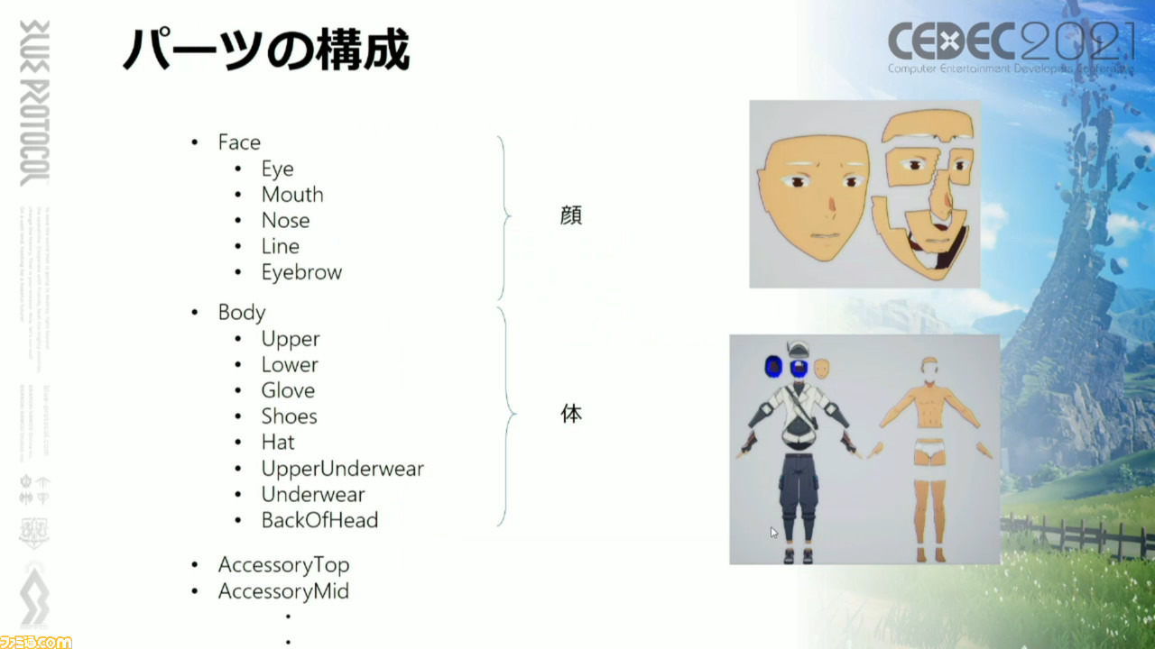 『ブループロトコル』豊かなアニメ表現を実行する秘訣「ニーソックスの食い込みに対応」「ほくろは離れるほど大きく」「マージ処理で負荷を軽減」【CEDEC2021】