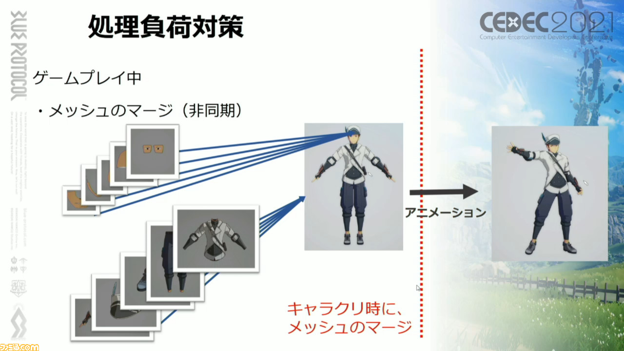 『ブループロトコル』豊かなアニメ表現を実行する秘訣「ニーソックスの食い込みに対応」「ほくろは離れるほど大きく」「マージ処理で負荷を軽減」【CEDEC2021】