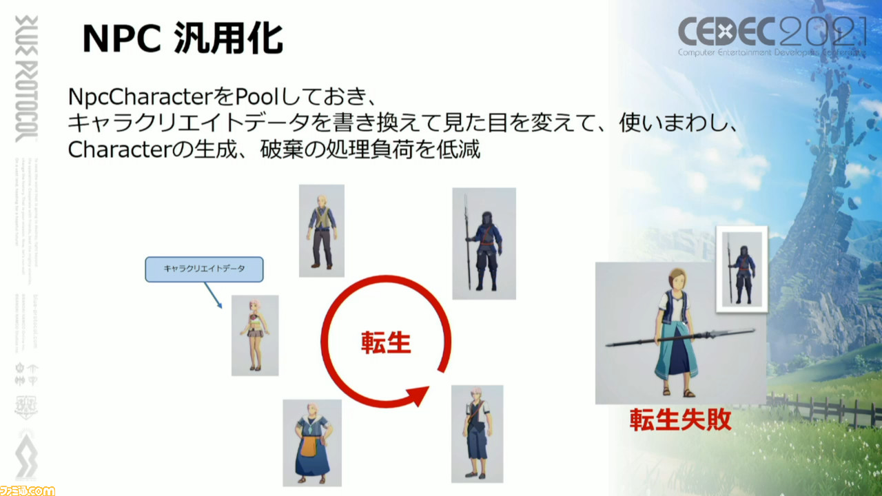 『ブループロトコル』豊かなアニメ表現を実行する秘訣「ニーソックスの食い込みに対応」「ほくろは離れるほど大きく」「マージ処理で負荷を軽減」【CEDEC2021】