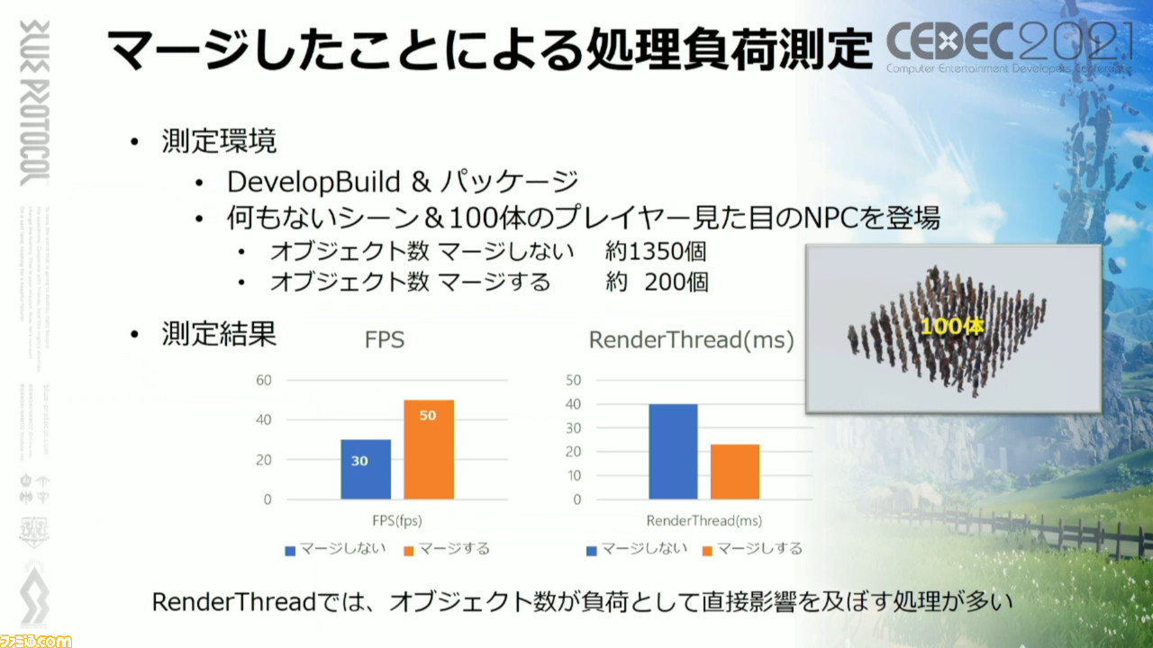 『ブループロトコル』豊かなアニメ表現を実行する秘訣「ニーソックスの食い込みに対応」「ほくろは離れるほど大きく」「マージ処理で負荷を軽減」【CEDEC2021】