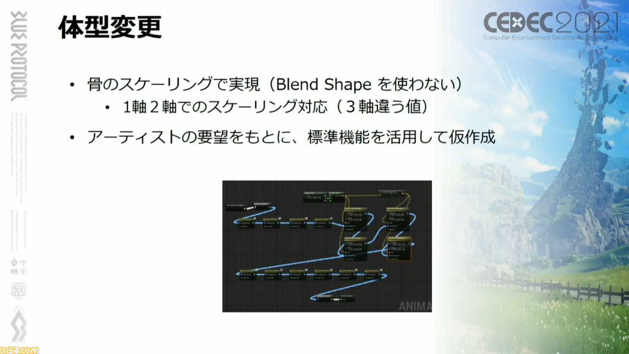 『ブループロトコル』豊かなアニメ表現を実行する秘訣「ニーソックスの食い込みに対応」「ほくろは離れるほど大きく」「マージ処理で負荷を軽減」【CEDEC2021】