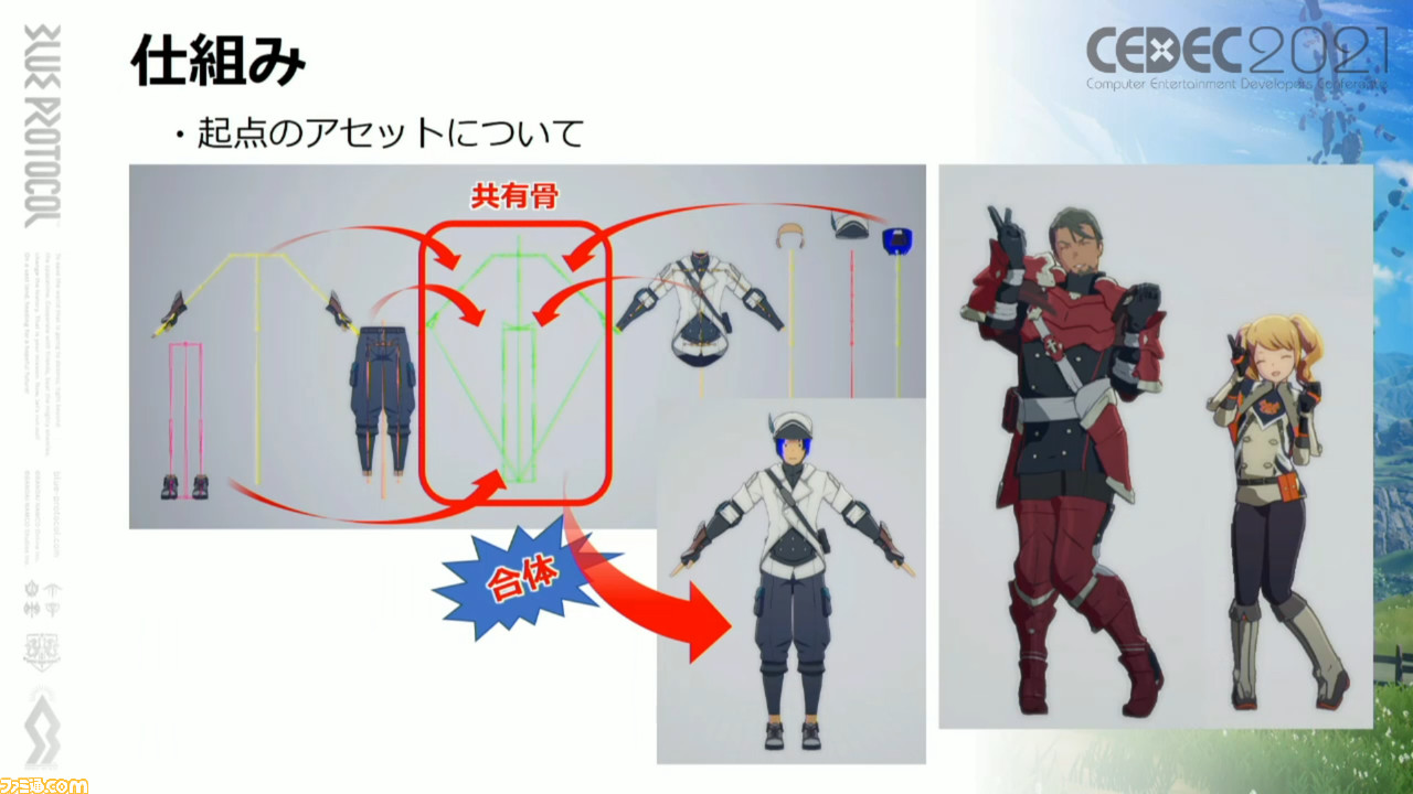 『ブループロトコル』豊かなアニメ表現を実行する秘訣「ニーソックスの食い込みに対応」「ほくろは離れるほど大きく」「マージ処理で負荷を軽減」【CEDEC2021】