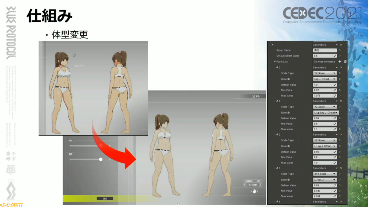 『ブループロトコル』豊かなアニメ表現を実行する秘訣「ニーソックスの食い込みに対応」「ほくろは離れるほど大きく」「マージ処理で負荷を軽減」【CEDEC2021】