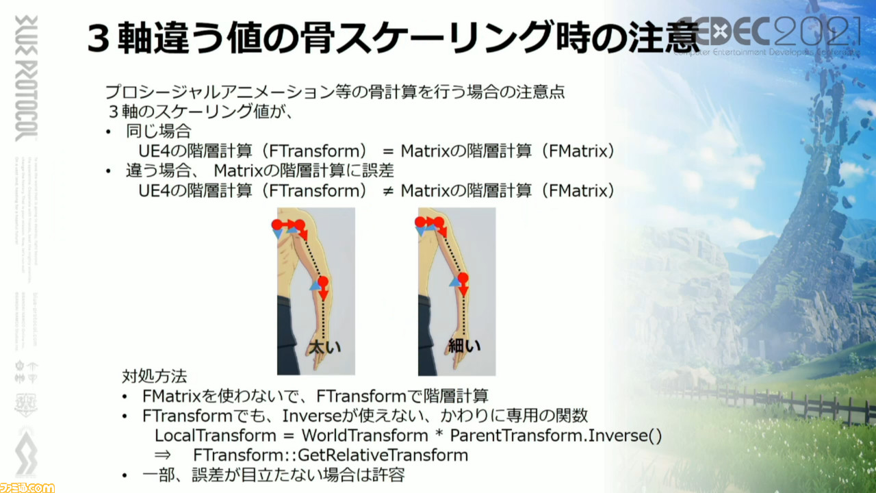 『ブループロトコル』豊かなアニメ表現を実行する秘訣「ニーソックスの食い込みに対応」「ほくろは離れるほど大きく」「マージ処理で負荷を軽減」【CEDEC2021】