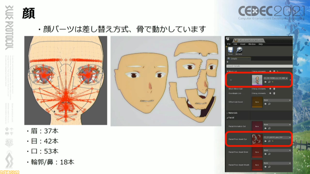 『ブループロトコル』豊かなアニメ表現を実行する秘訣「ニーソックスの食い込みに対応」「ほくろは離れるほど大きく」「マージ処理で負荷を軽減」【CEDEC2021】