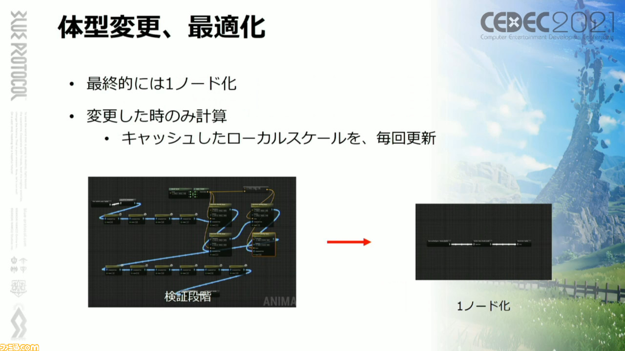 『ブループロトコル』豊かなアニメ表現を実行する秘訣「ニーソックスの食い込みに対応」「ほくろは離れるほど大きく」「マージ処理で負荷を軽減」【CEDEC2021】