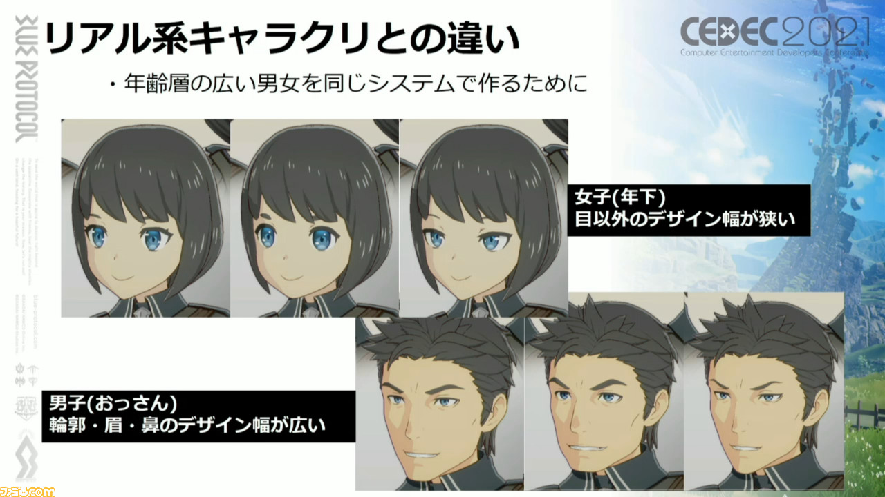 『ブループロトコル』豊かなアニメ表現を実行する秘訣「ニーソックスの食い込みに対応」「ほくろは離れるほど大きく」「マージ処理で負荷を軽減」【CEDEC2021】