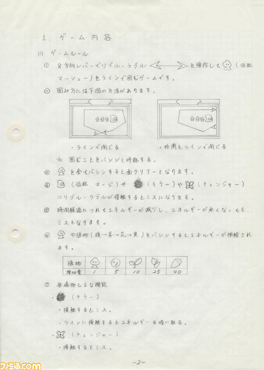 企画時のタイトルは『ポテト』!? 『リブルラブル』当時の開発陣へ一問一答11連発&秘蔵の企画書を大公開!