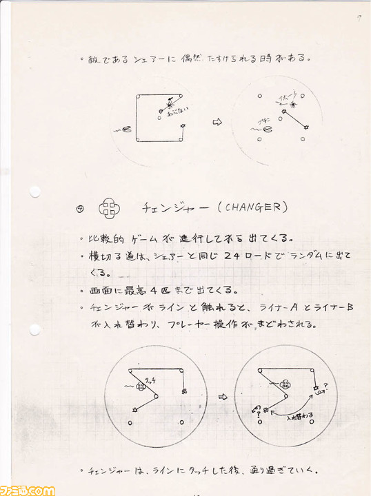 企画時のタイトルは『ポテト』!? 『リブルラブル』当時の開発陣へ一問一答11連発&秘蔵の企画書を大公開!