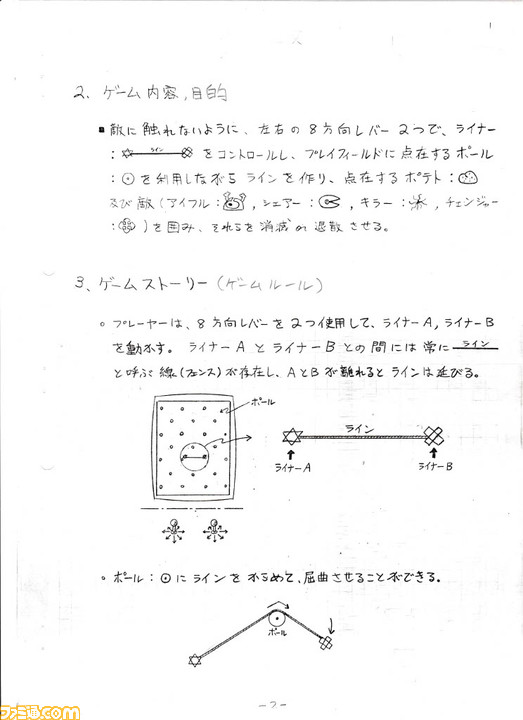 企画時のタイトルは『ポテト』!? 『リブルラブル』当時の開発陣へ一問一答11連発&秘蔵の企画書を大公開!