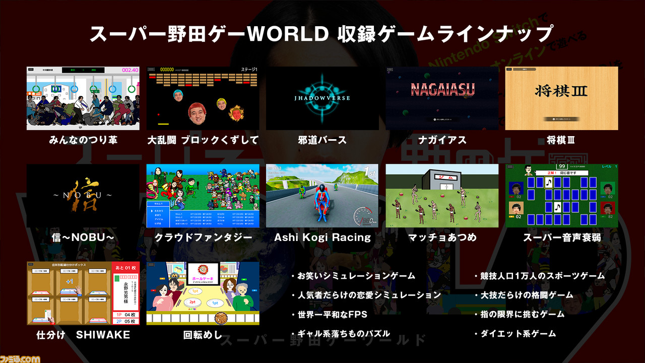『スーパー野田ゲーWORLD』発表まとめ。『シャドウバース』のパクリゲー“邪道バース”収録、千鳥ノブが『ダークソウル』風に、真中満(元ヤクルト監督)が主人公のゲームも