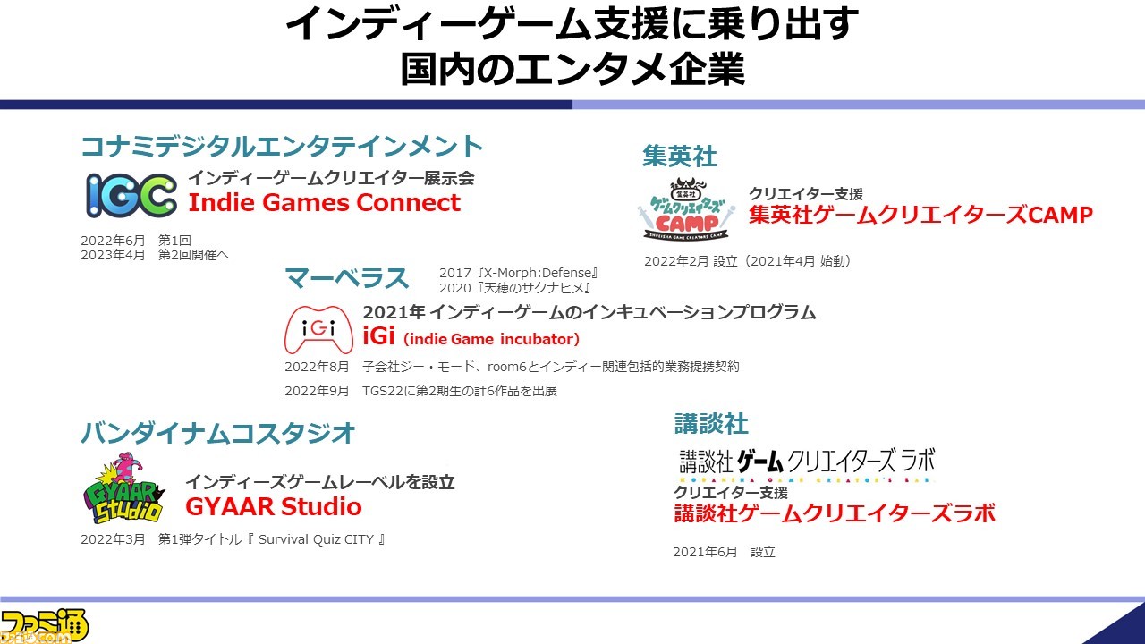 浜村弘一氏の“2022年秋季 ゲーム産業の現状と展望 ~パンデミックを越えた先に芽吹くゲームの種子”リポート。任天堂は大型タイトルが今後もハードを牽引、SIEはPC展開とライブゲームに注目