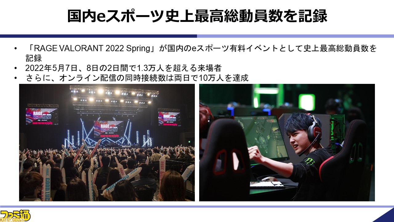 浜村弘一氏の“2022年秋季 ゲーム産業の現状と展望 ~パンデミックを越えた先に芽吹くゲームの種子”リポート。任天堂は大型タイトルが今後もハードを牽引、SIEはPC展開とライブゲームに注目