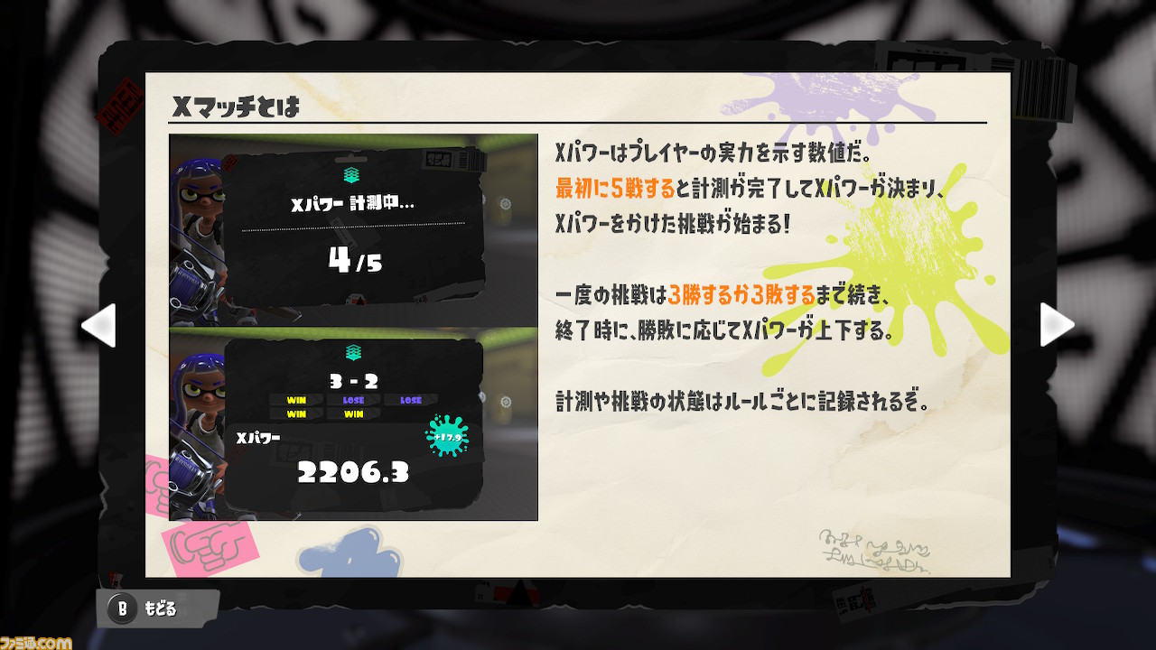 『スプラトゥーン3』Xマッチ情報まとめ。S+0以上のプレイヤーが参加できるXパワーをかけた戦い。ランキング上位者はプレイヤー名に王冠がつくように